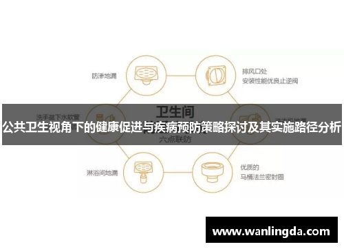 公共卫生视角下的健康促进与疾病预防策略探讨及其实施路径分析